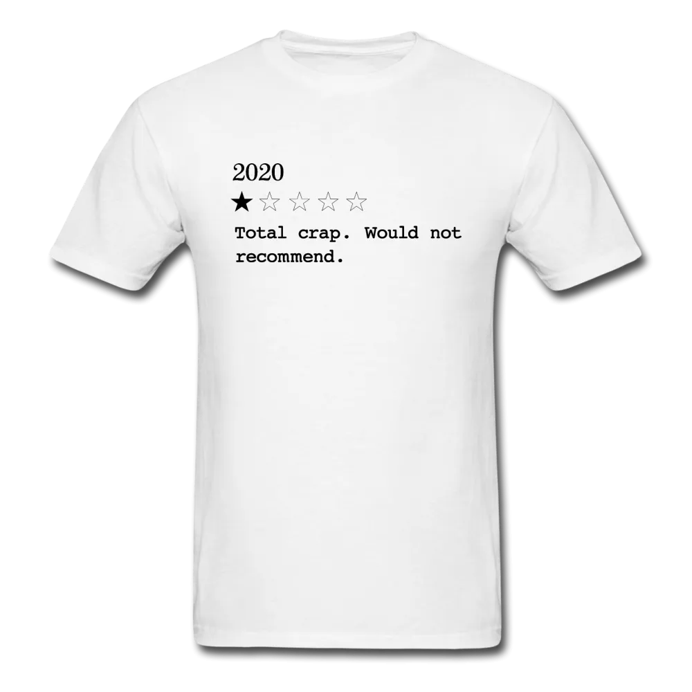 2020 Review Total Crap