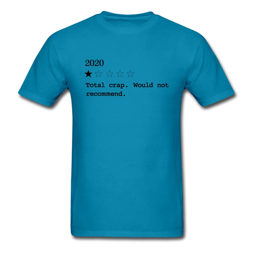 2020 Review Total Crap