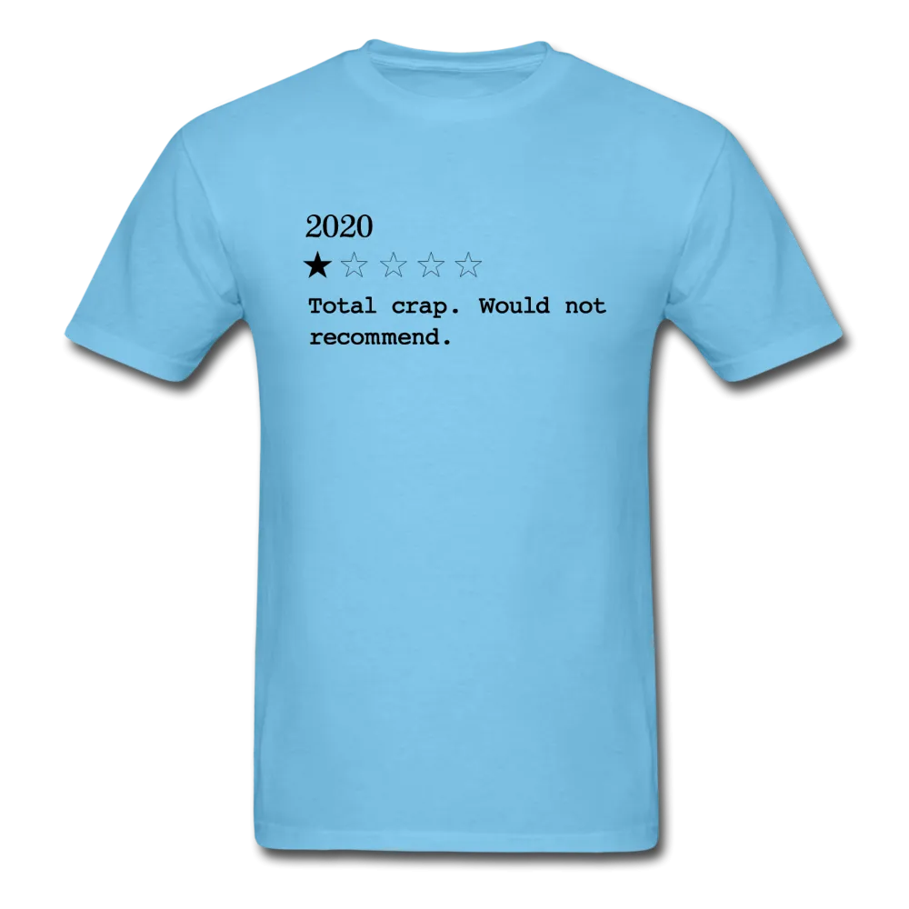 2020 Review Total Crap