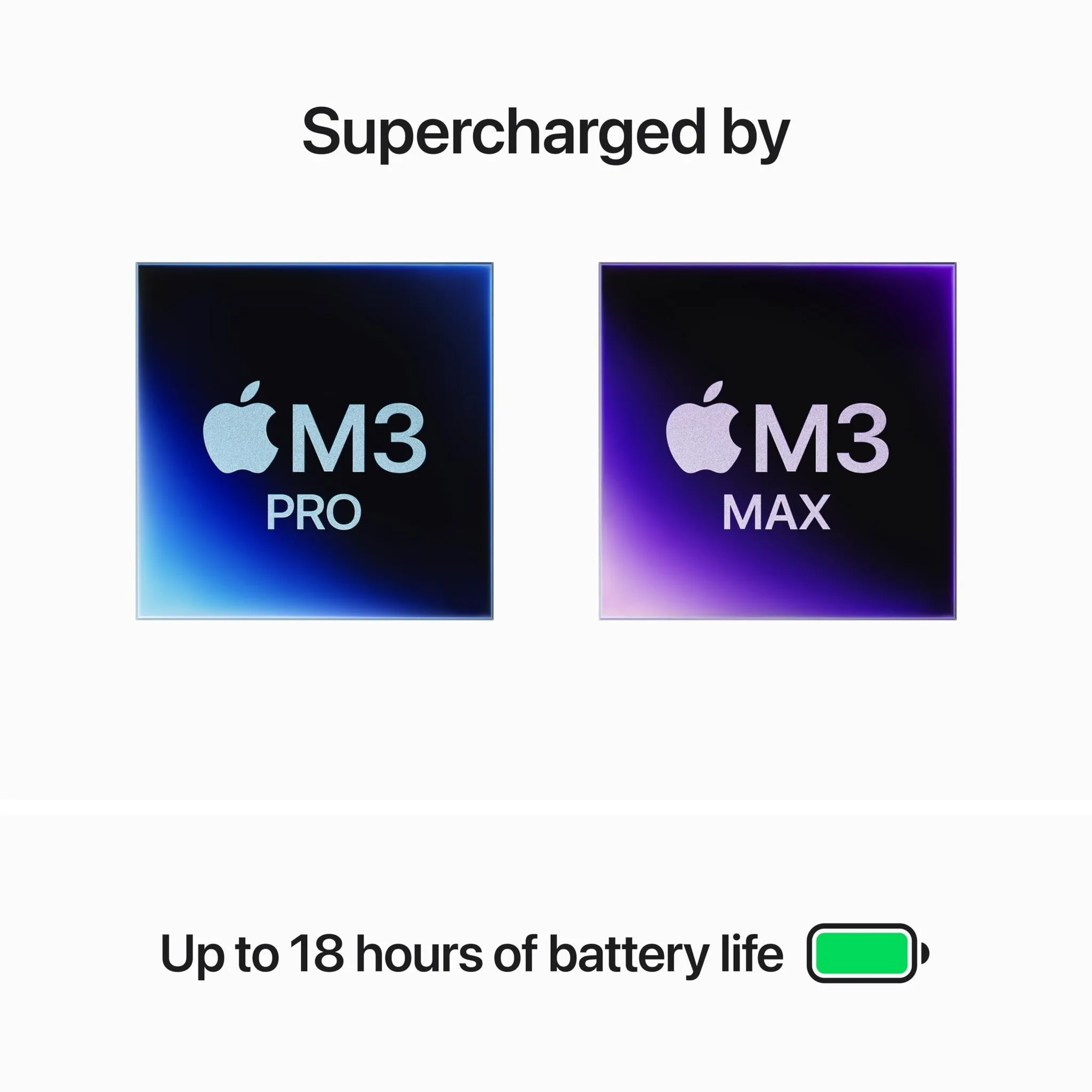 Apple 2023 MacBook Pro Laptop M3 Pro chip with 12‑core CPU, 18‑core GPU: 14.2-inch Liquid Retina XDR Display, 18GB Unified Memory, 1TB SSD Storage. Works with iPhone/iPad; Silver